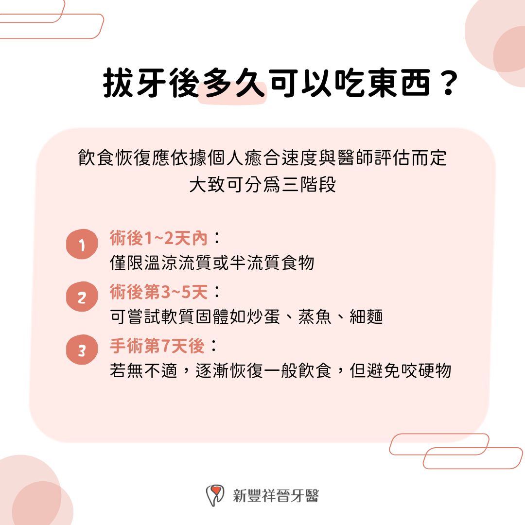 拔牙後多久可以吃東西?