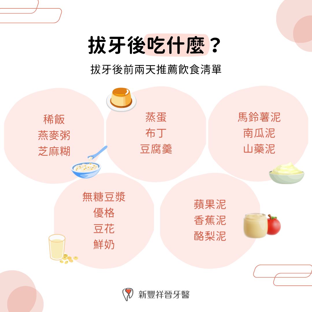 拔牙後吃什麼?