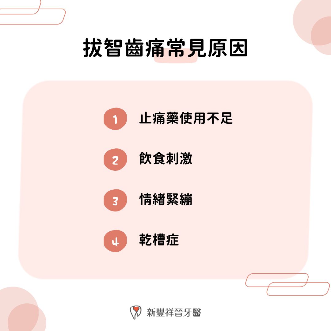 拔智齒痛常見原因