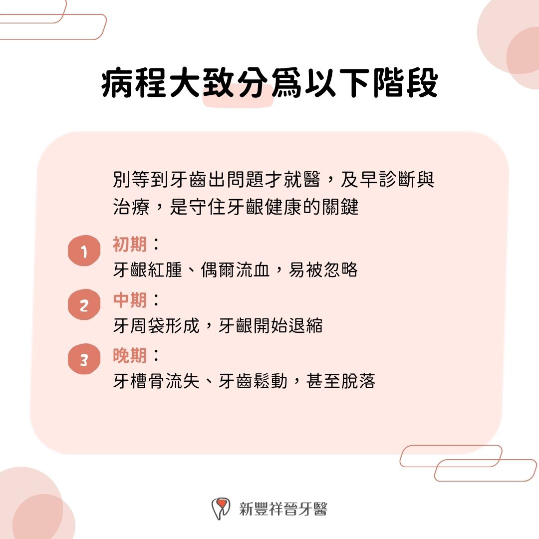病程大致分為以下階段