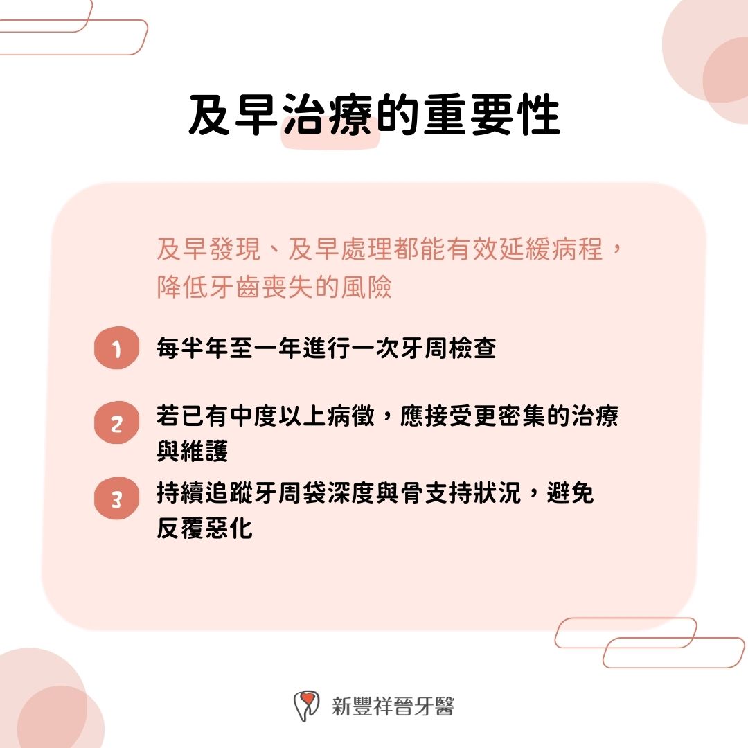及早治療的重要性