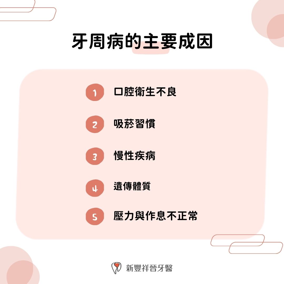 牙周病的主要成因
