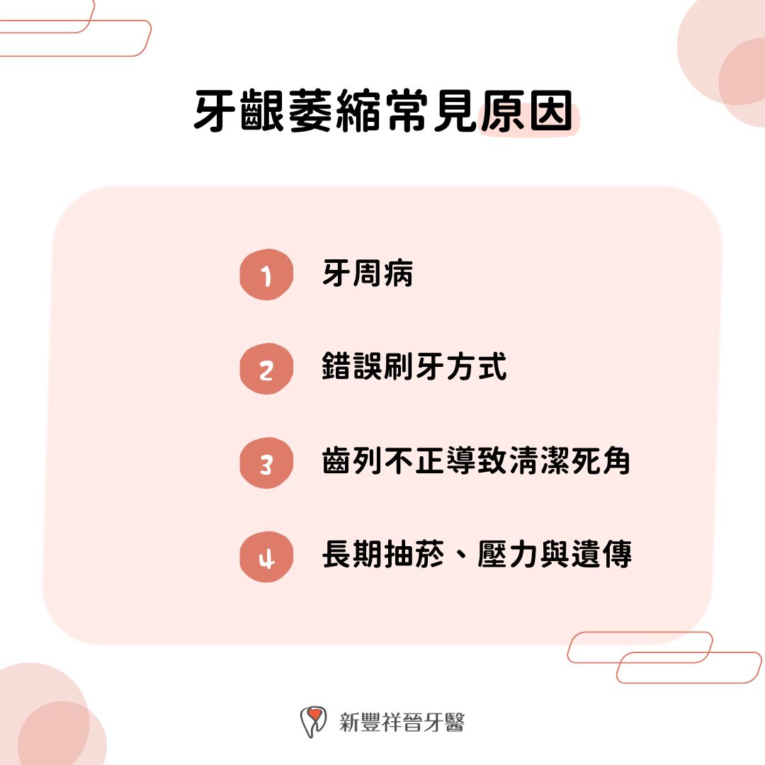 牙齦萎縮常見原因