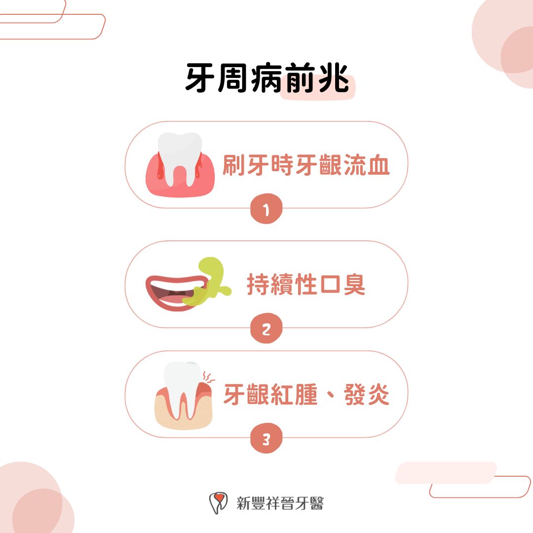 牙周病前兆