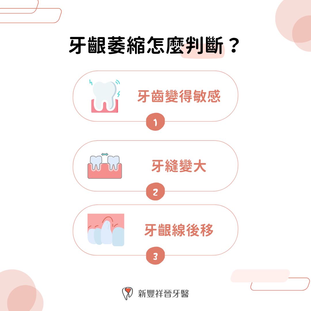 牙齦萎縮怎麼判斷