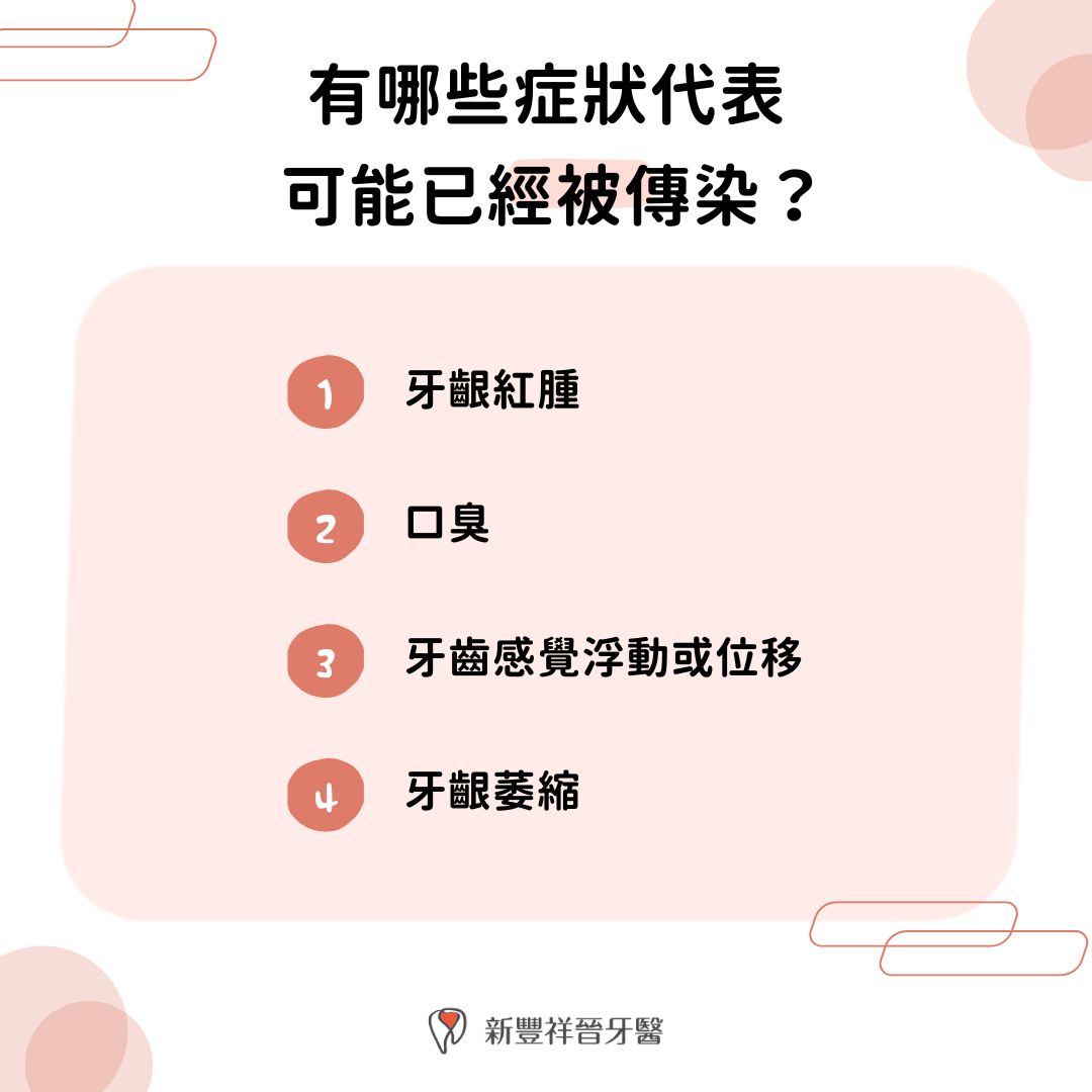 有哪些症狀代表可能已經被傳染?