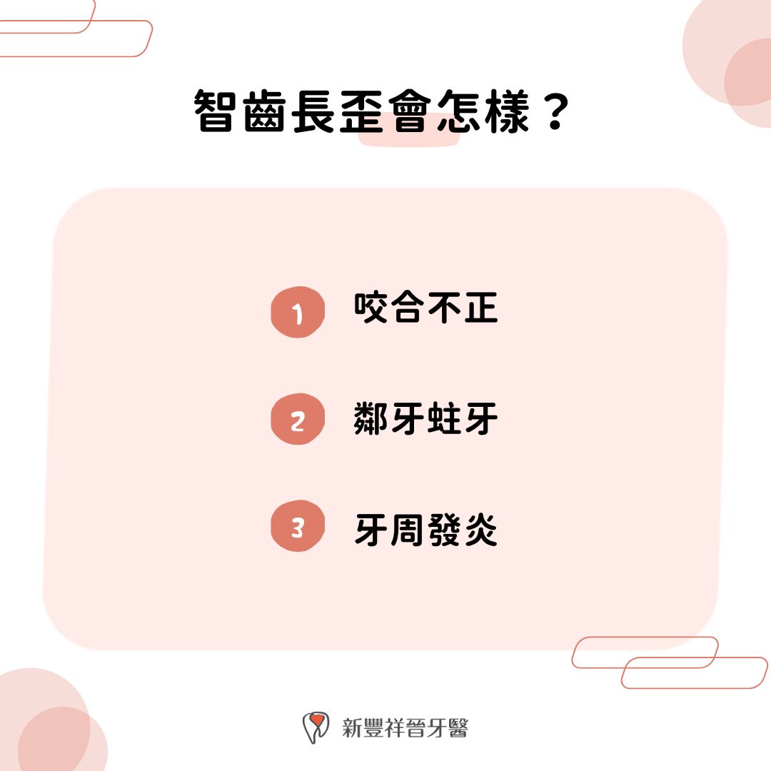 智齒長歪會怎樣？