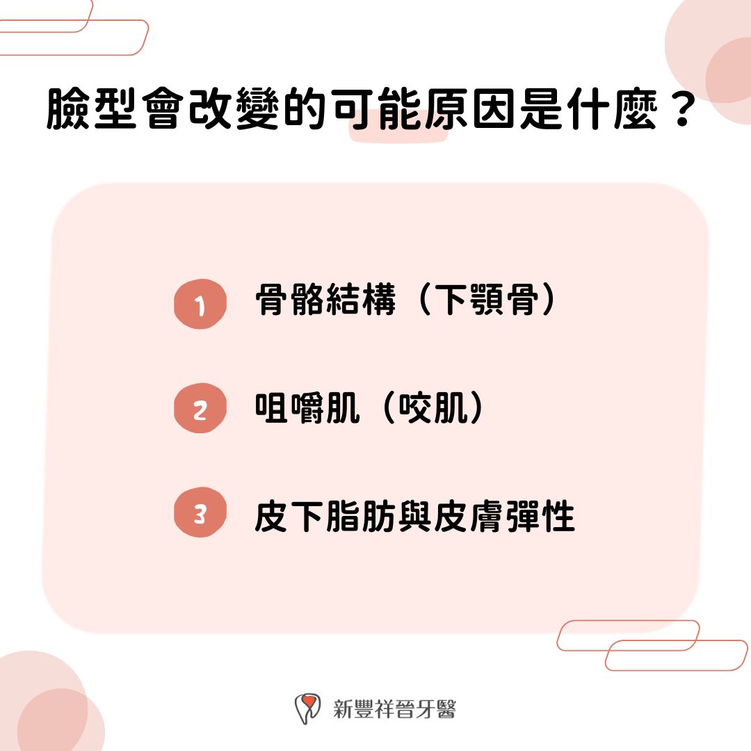 臉型會改變的可能原因是什麼？
