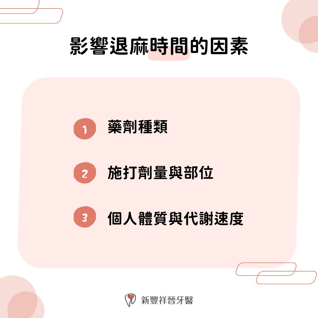 影響退麻時間的因素