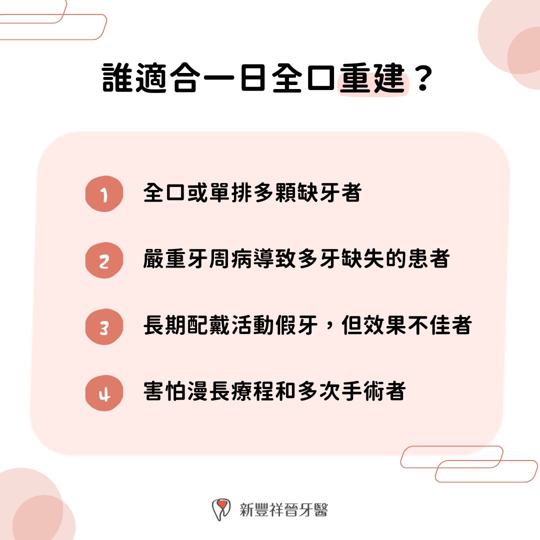 誰適合一日全口重建？
