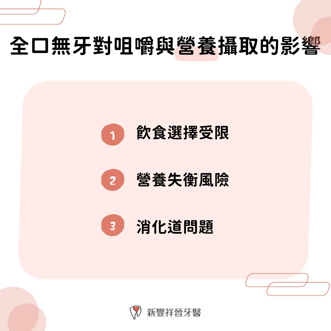 全口無牙對咀嚼與營養攝取的影響
