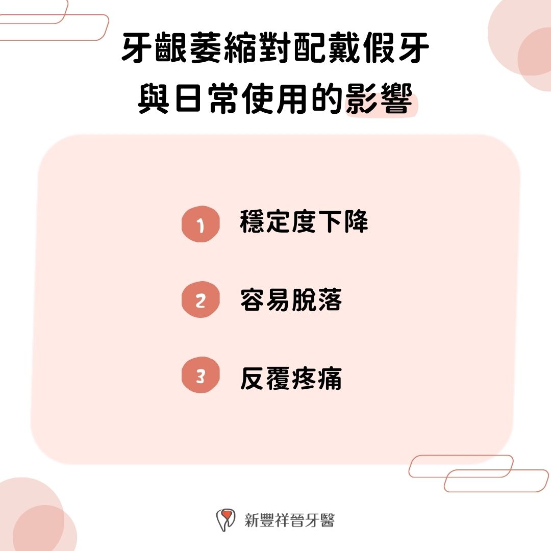 牙齦萎縮對配戴假牙與日常使用的影響