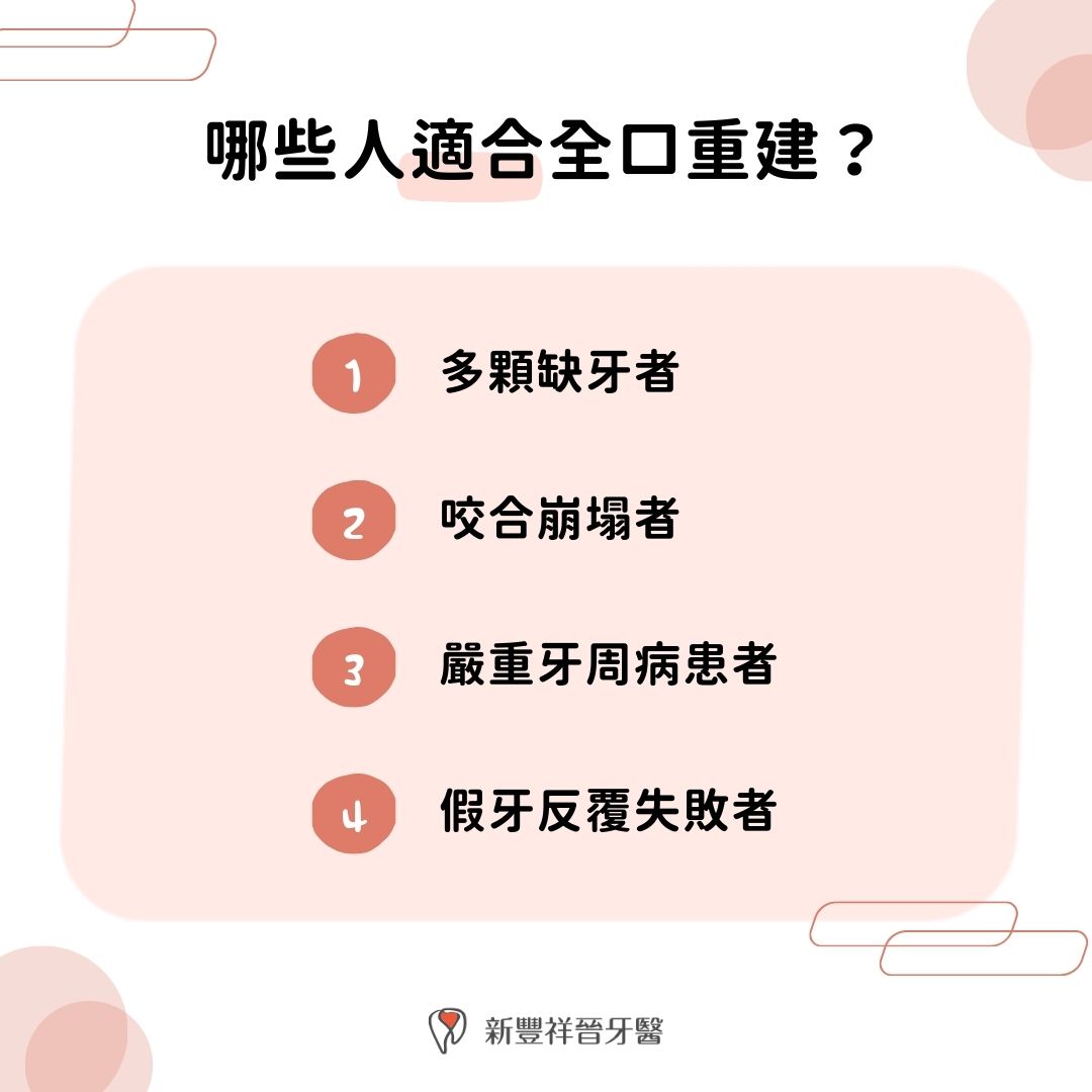 哪些人適合全口重建？