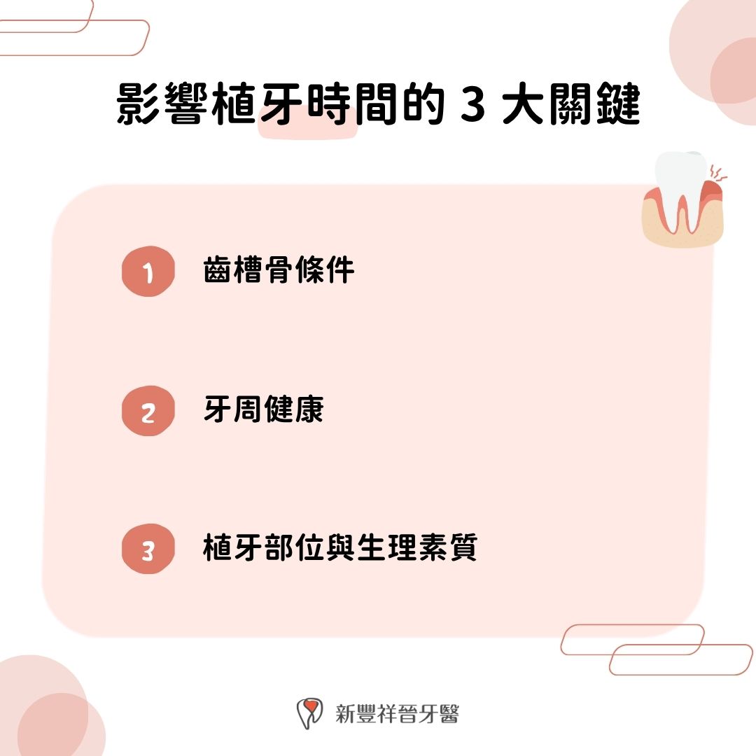 影響植牙時間的 3 大關鍵